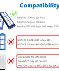 Compatibility chart for Six Pack Replacement Vacuum Filters For RoboVac 11S Max, 15C Max, 30C Max, G20, G30 Edge, G30 Verge, G32 Pro.