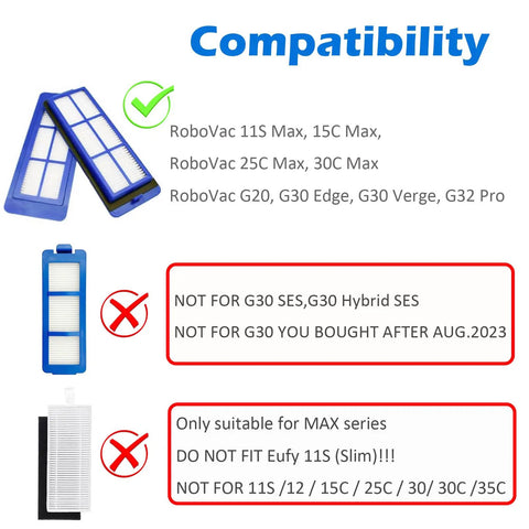 Compatibility chart for Six Pack Replacement Vacuum Filters For RoboVac 11S Max, 15C Max, 30C Max, G20, G30 Edge, G30 Verge, G32 Pro.