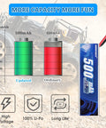 Comparison of 500mAh Lipo battery and ordinary battery with EMAX 1S 500mAh HV Lipo Battery 80C Continuous Discharge visual
