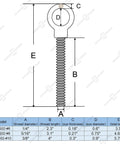 4 Pack 316 Stainless Steel Shoulder Eye Bolts With Nut And Washer Heavy Duty Marine Grade Eyebolts For Lifting And Rigging Outdoors Saltwater Ready For Home Garage Or Workshop Use size chart with thread and eye dimensions