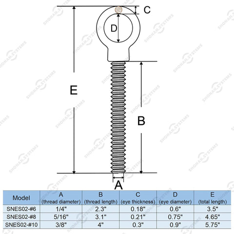 4 Pack 316 Stainless Steel Shoulder Eye Bolts With Nut And Washer Heavy Duty Marine Grade Eyebolts For Lifting And Rigging Outdoors Saltwater Ready For Home Garage Or Workshop Use size chart with thread and eye dimensions