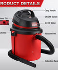 4 Gallon 4.0 Peak HP Wet Dry Shop Vacuum, red with black top, shown with blower port and vacuum port labeled, for home garage use.