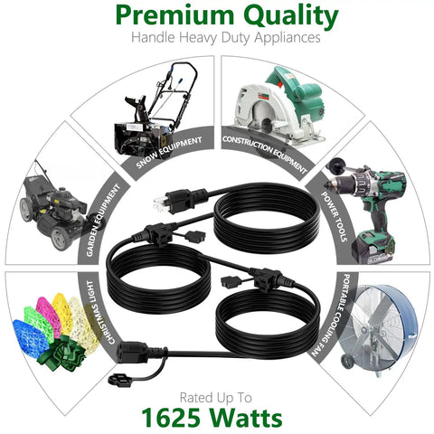 Outdoor Extension Cord 25 Ft With Three Evenly Spaced Outlets, suitable for various equipment, rated up to 1625 watts.