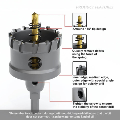 Close-up of Heavy Duty Tungsten Carbide Tipped Hole Saw Kit 10 Pieces For Hard Metals With Titanium Plated Pilot Center Drill Bits showing design.