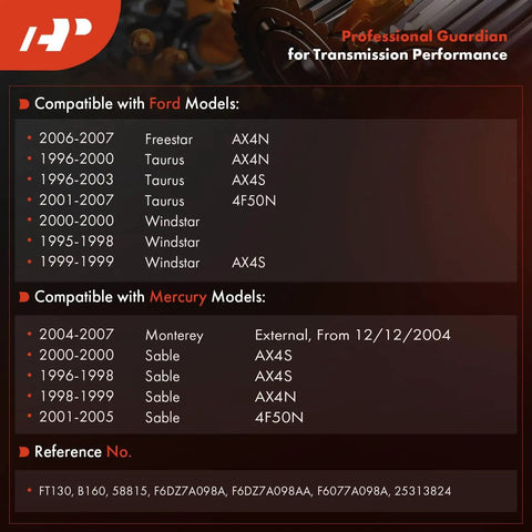 Compatibility chart for Automatic Transmission Fluid Filter With Pan Gasket for Ford Mercury 1995-2007 models.