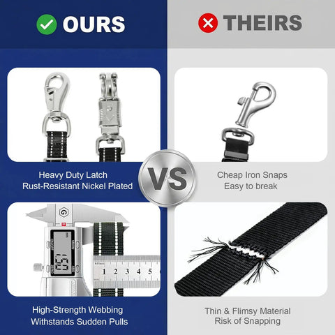 Comparison between Heavy Duty Reflective Cross Ties For Horses With Panic Snap and inferior products showing snap and webbing differences