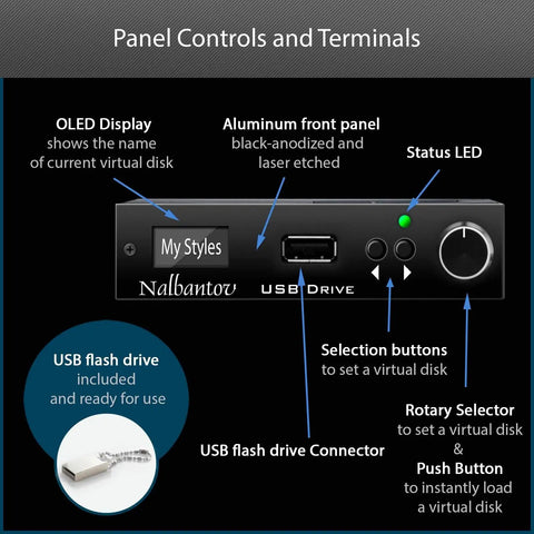 N-Drive eXtreme Drive Emulator For Yamaha Disklavier MX100A MX100B MX101R MX100MR MX100M MX300MR front panel controls