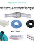 NPT Three Quarter Inch Liquid Tight PVC Conduit Connector Double Ended Straight Through 180 Degree Two Way Fittings