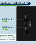 Upgraded 2 Pack USB Wall Outlet Charger 3.6A Total 5V USB Ports 15A Duplex Tamper Resistant Receptacles UL Listed Light Almond Finish Dual USB Power Socket For Home Office And Living Space shown with USB Type-C and Type-A ports.