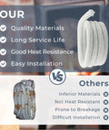 Front view of white braided wood stove door gasket rope, 10 ft length, heat resistant.