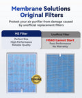 Image comparing Genuine Beefed Up 4 In 1 H13 True HEPA Replacement Filter For MSA3 And MSA3S Air Purifiers with an unofficial filter.