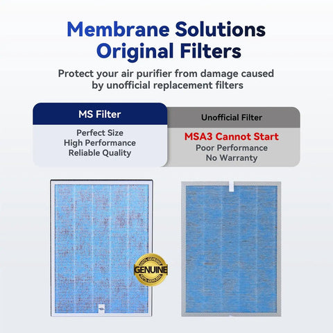Image comparing Genuine Beefed Up 4 In 1 H13 True HEPA Replacement Filter For MSA3 And MSA3S Air Purifiers with an unofficial filter.