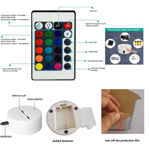 Remote control and battery compartment for 3D Illusion LED Night Light For Kids With 16 Color Changing Modes, Touch And Remote Control.