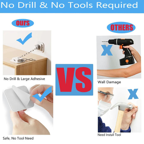 Comparison of no drill anti tip furniture anchor kit with 3M adhesive against tools causing wall damage, highlighting easy installation.