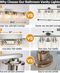 Comparison of brushed nickel vanity light fixtures with clear glass shades, highlighting size, stability, and rustproof construction.