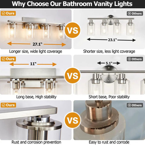 Comparison of brushed nickel vanity light fixtures with clear glass shades, highlighting size, stability, and rustproof construction.