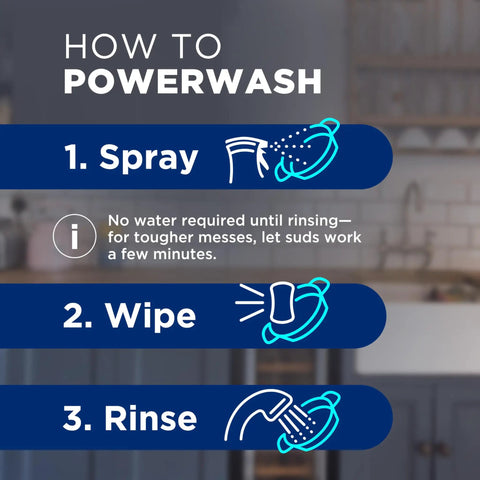 Illustration showing how to use Powerwash Spray Dish Soap Fresh Scent Starter Kit With Three Refills Four 16 Ounce Bottles.