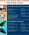 Image showing replacement parts and tools for DC47-00018A High Limit Thermostat and DC32-00007A Thermistor with details and specifications.