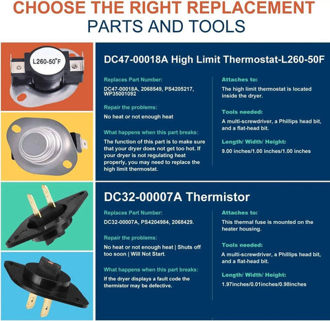 Image showing replacement parts and tools for DC47-00018A High Limit Thermostat and DC32-00007A Thermistor with details and specifications.
