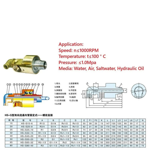 Two-Way Rotary Union Swivel Fitting For Water Air And Light Oil Lines With Right Thread, 360 Degree Rotation, Tangle-Free And Leak-Free, Dual Port Design For Moving Machinery And Flexible Hose Setup, brass swivel fitting with dimension chart