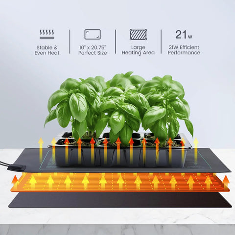 4 Pack Daisy Chain Seedling Heat Mats For Indoor Plants, Greenhouses, Germination And Hydroponics, Waterproof Durable Mats That Link Together For Uniform Heat Across Multiple Seed Flats, Plug And Play Setup For Easy Use
