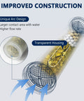 Diagram of Filtered Shower Head With Handheld High Pressure 3 Mode Detachable Showerhead With KDF 55 Filter For Hard Water