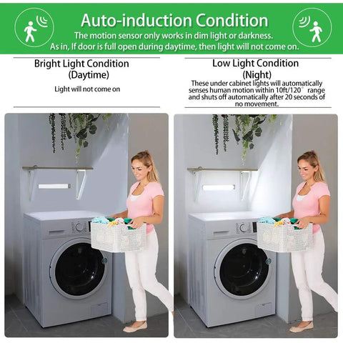 Lit 54 LED Under Cabinet Lights USB Rechargeable Kitchen Night Light Motion Activated shown in laundry room use