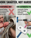 Hot Stuff Electrician's Wire Pulling Assistant Gets You Paid Faster With This Bad Brushless Wireless Handheld Cable Feeder Tugger in action.