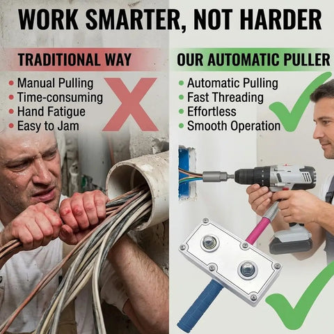 Hot Stuff Electrician's Wire Pulling Assistant Gets You Paid Faster With This Bad Brushless Wireless Handheld Cable Feeder Tugger in action.