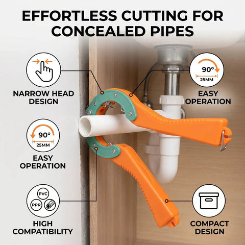 PVC Pipe Cutter With Narrow Head Lightweight ABS Alloy Steel Construction for tight spaces under sink operation