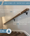 Heavy Duty Adjustable Handrail Brackets For Stairs Zinc Alloy Construction Matte Black Finish Indoor Outdoor Railing Support mounted on wooden rail with 330 lbs capacity.