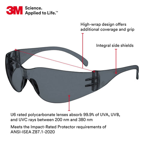 Ultra Lightweight Anti Fog Safety Glasses With Wraparound Coverage For Unisex Use ANSI Z87 Rated Eye Protection