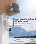 Wireless Outdoor Security Camera with Solar Power, 2K Video, 360 Degree PTZ mounted on wall with solar panel