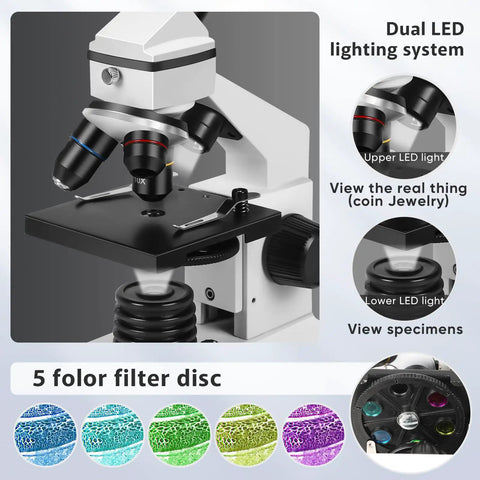 All In One Compound Microscope Kit For Kids And Adults 100X To 2000X With Dual LED 4X 10X 40X Objectives and filter disc