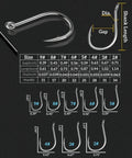 Bulk Fishing Hooks Set 800 Pieces Eight Sizes 9 To 2 For Freshwater And Saltwater Catfish Worm Fishing Gear size chart and diagram