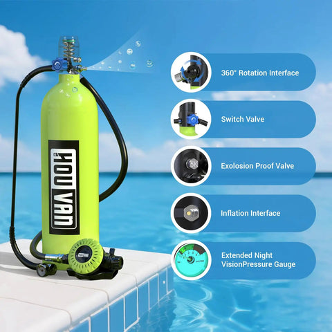 S700 1.9L Mini Scuba Tank DOT Certified Reusable Diving Cylinder Kit by the pool with detailed features highlighted
