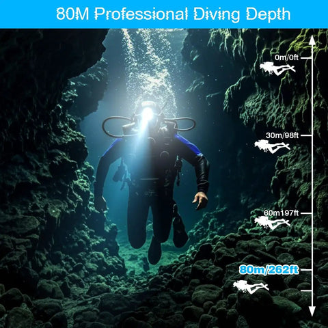 Diver using 2000 Lumen Scuba Dive Light Beast Bright Rechargeable Underwater Headlamp in a deep underwater cave