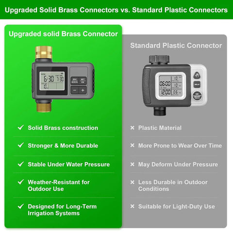Comparison of solid brass vs. plastic connector for 60 Ft Drip Irrigation System With Smart Timer Fully Programmable Hands Free Automatic Garden Watering Kit.