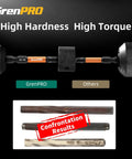 GrenPRO high hardness and torque hex drill bit compared to others with confrontation results for 20 Piece Allen Wrench And Hex Drill Bit Set