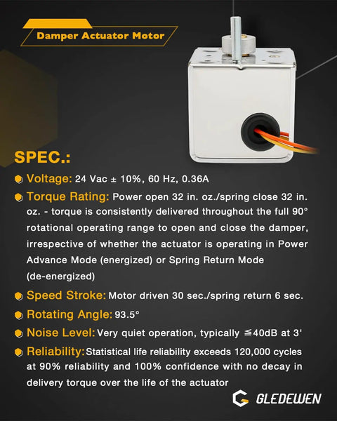 No Fuss 24V Spring Return Damper Actuator Motor For HVAC Zone Dampers 24VAC Specs Display