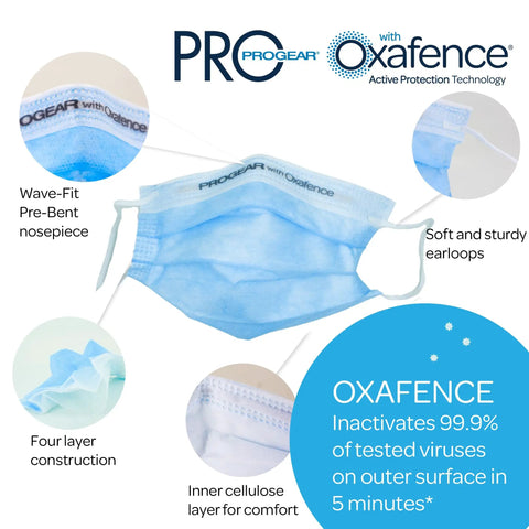 Protective Face Mask With Virus Inactivation Tech FDA Cleared ASTM Level 3 Medical Grade Surgical Mask For Lab Tested Virus Inactivation 99.9 Percent In Minutes 50 Masks Per Box, showing wave-fit nosepiece and earloops
