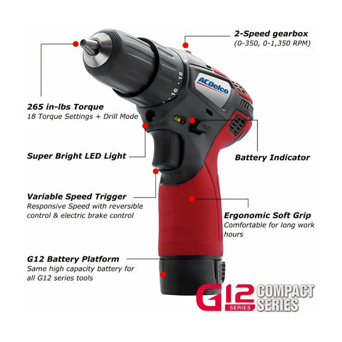 Heavy Duty Cordless Three Tool Combo Kit Featuring Power Drill Driver Snappy Impact Driver And Socket Ratchet With Two Swap Out Batteries For Weekend Warriors, close-up view of cordless power drill with ergonomic grip.