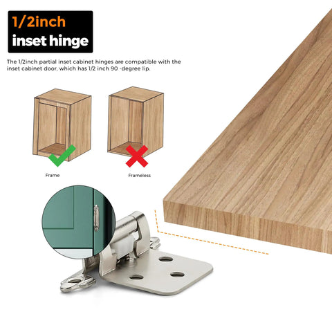 1/2 inch inset hinge showing compatibility with framed cabinets; close-up of hinge next to cabinet door edge and illustrations.