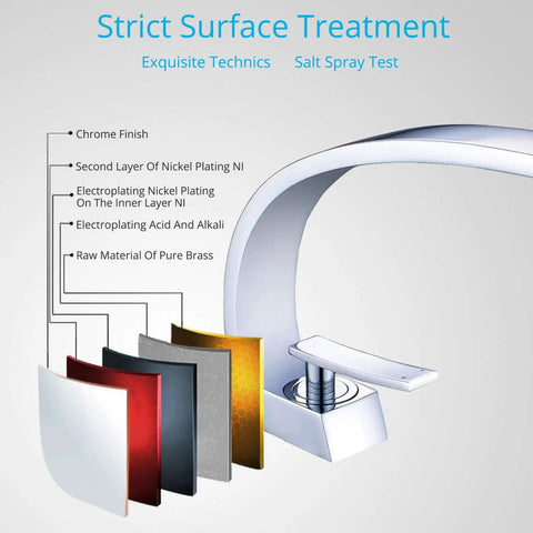 Diagram showing the chrome finish and layers of the Chrome Bathroom Sink Faucet With Cover Plate And Pop Up Drain Assembly