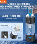 Hydrogen Water Bottle Generator With SPE Technology On The Go Portable 230 Milliliter Capacity showing hydrogen content display