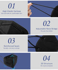 Five Layer Breathable Face Mask Pack For Adults With Cup Design And All Day Comfort Fit Protection Against PM25 Dust Indoor Outdoor Use Unisex Size Bulk 50 Count, showing features such as elastic earloop, adjustable nose bridge, reinforced seam, and 3D structure.