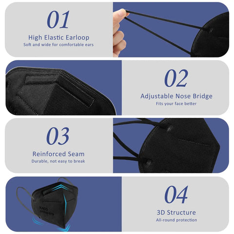 Five Layer Breathable Face Mask Pack For Adults With Cup Design And All Day Comfort Fit Protection Against PM25 Dust Indoor Outdoor Use Unisex Size Bulk 50 Count, showing features such as elastic earloop, adjustable nose bridge, reinforced seam, and 3D structure.