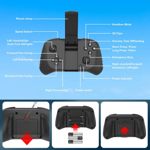 Remote control features for Mini Drone With Camera For Adults And Kids 1080P HD FPV With 90 Degree Adjustable Lens Gestures Selfie
