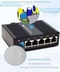 Industrial Grade Mini Gigabit Ethernet Switch With SFP Slot, Din Rail Mount, fanless design, featuring aluminum housing and five RJ45 ports.