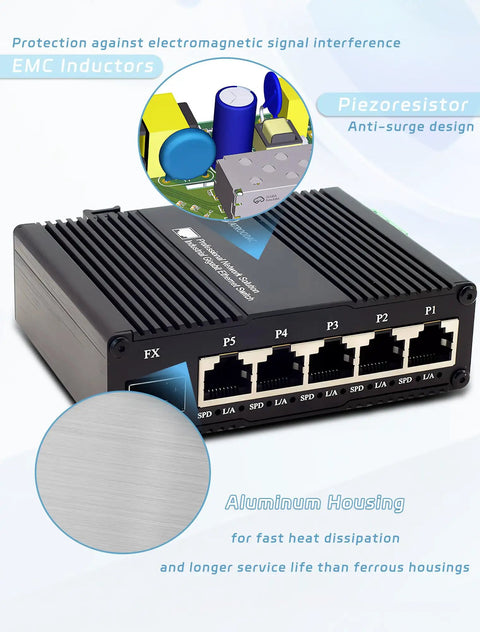 Industrial Grade Mini Gigabit Ethernet Switch With SFP Slot, Din Rail Mount, fanless design, featuring aluminum housing and five RJ45 ports.